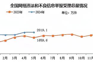 助攻创生涯新高！普尔14中6砍下16分4板13助2断